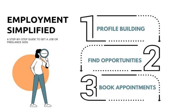 Employment Simplified